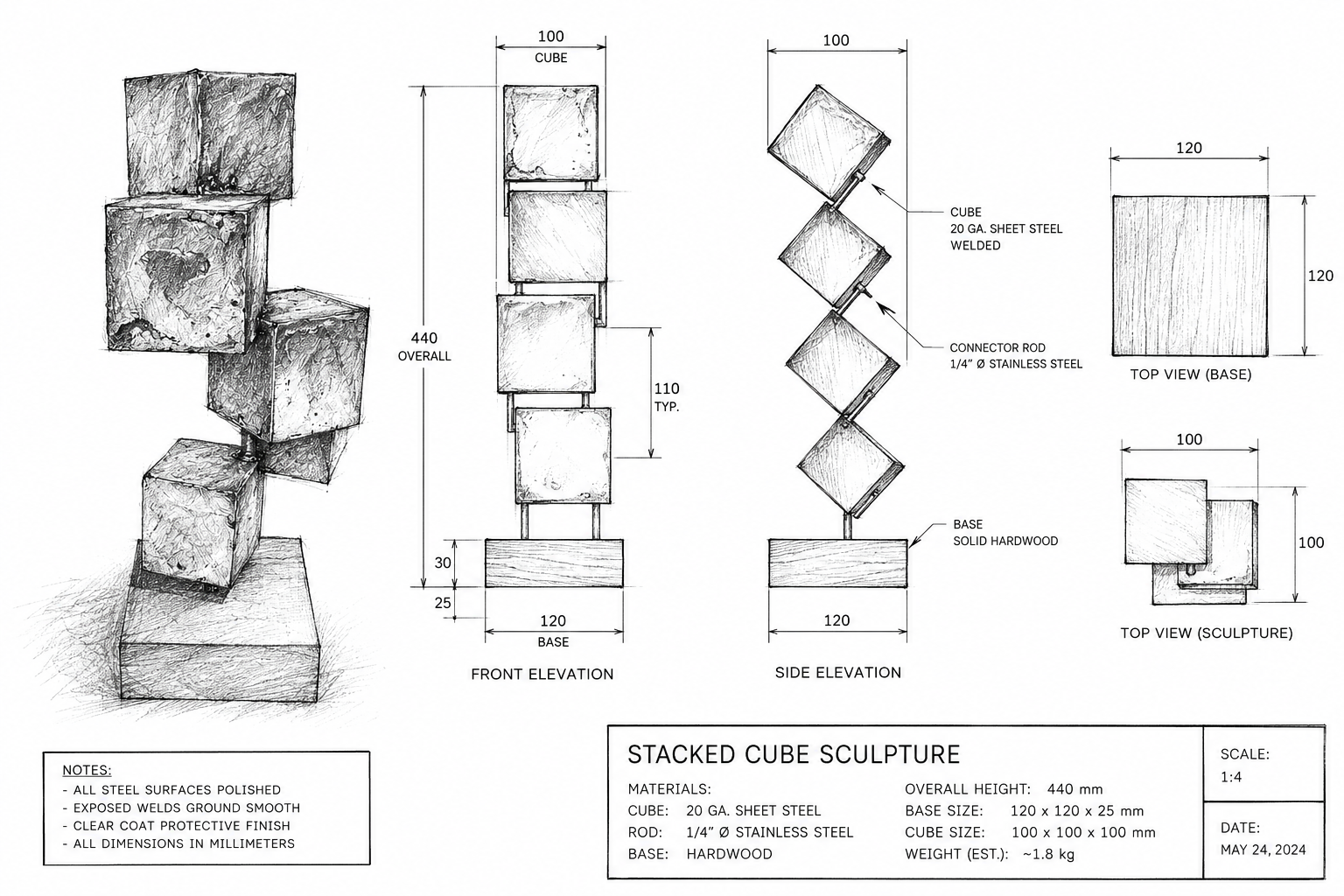 Five Cubes