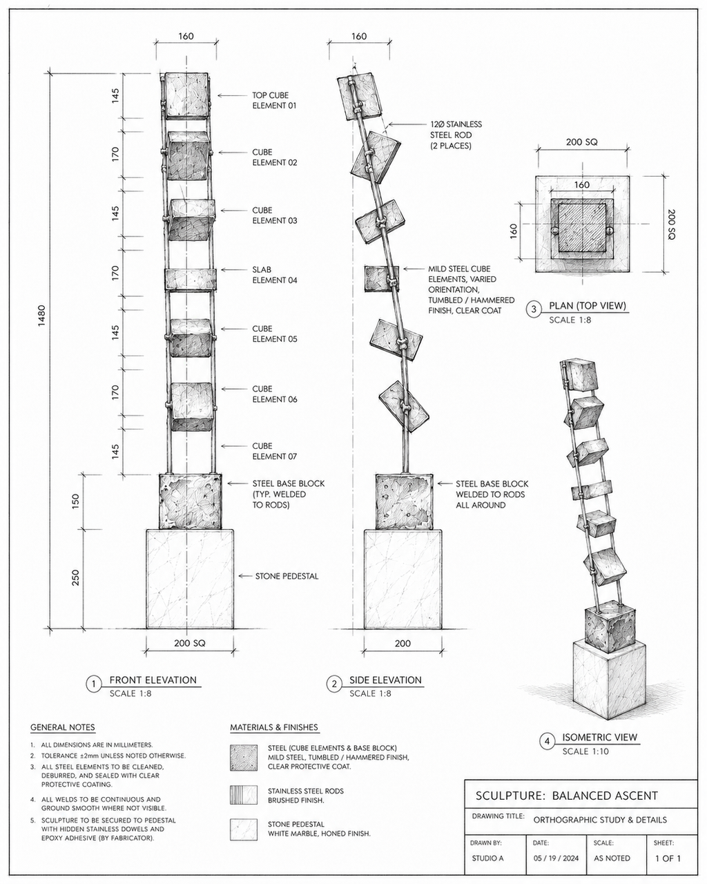 Chunky Wafer Ladder